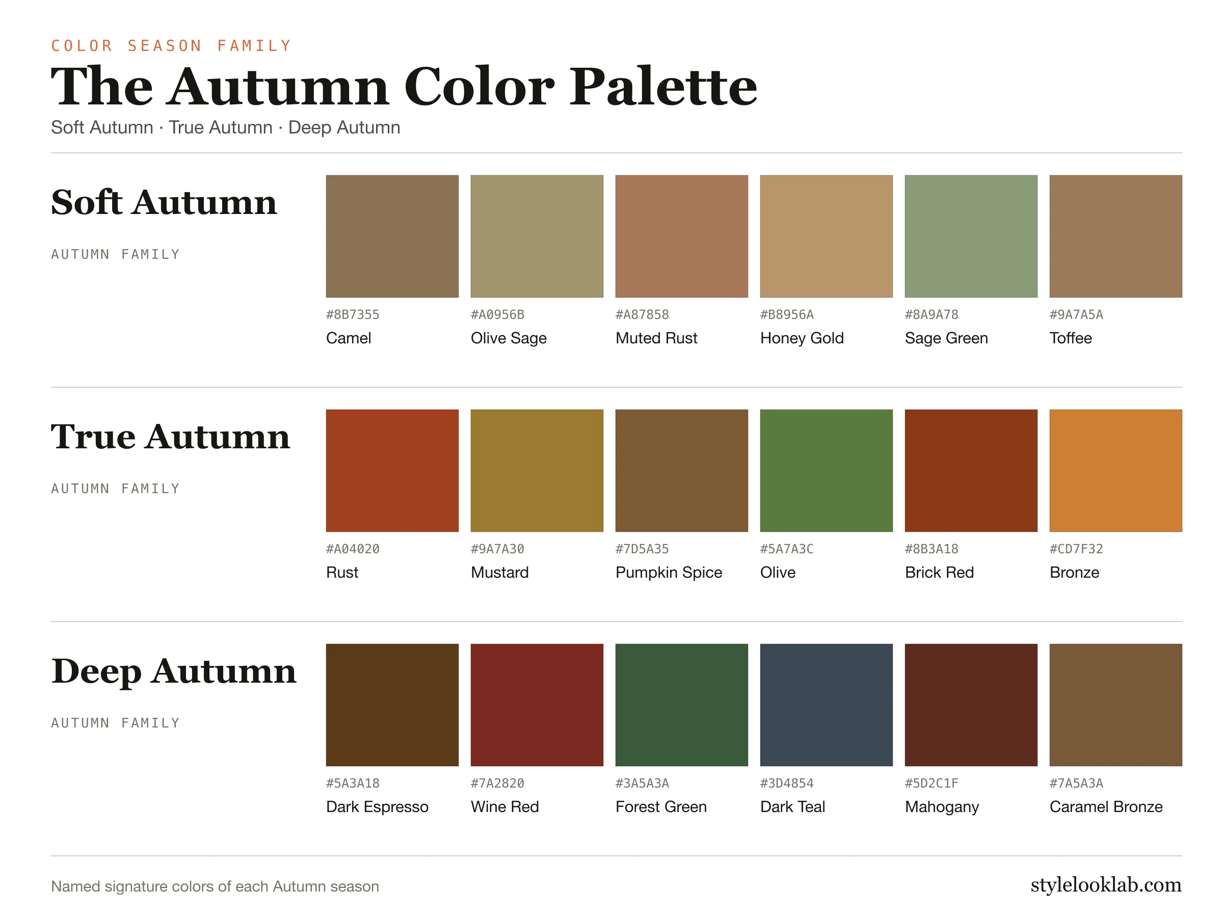Autumn color palette: Soft Autumn, True Autumn, and Deep Autumn swatches