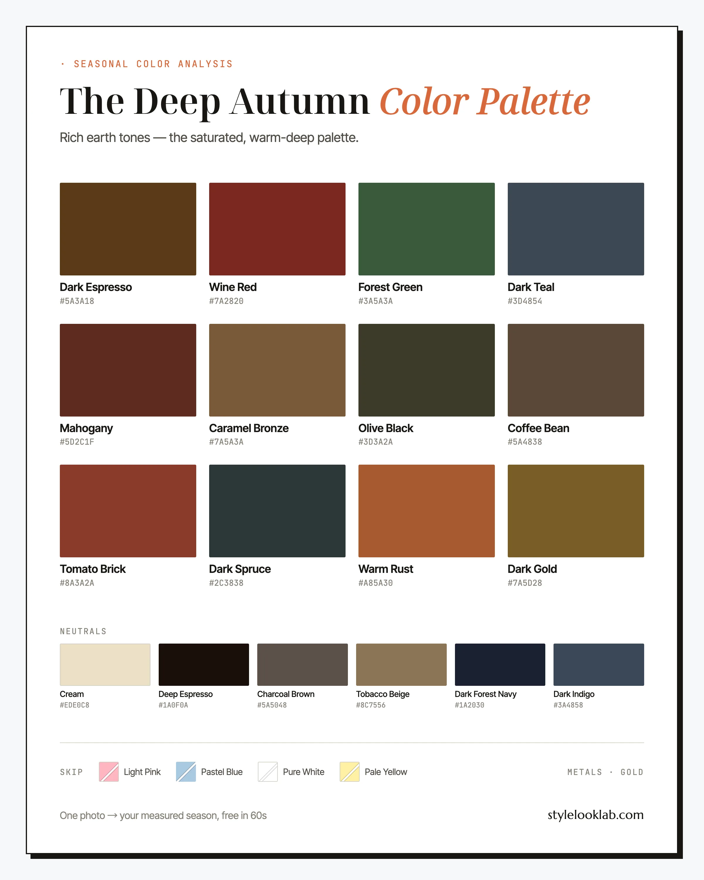 Deep Autumn color palette chart with named colors