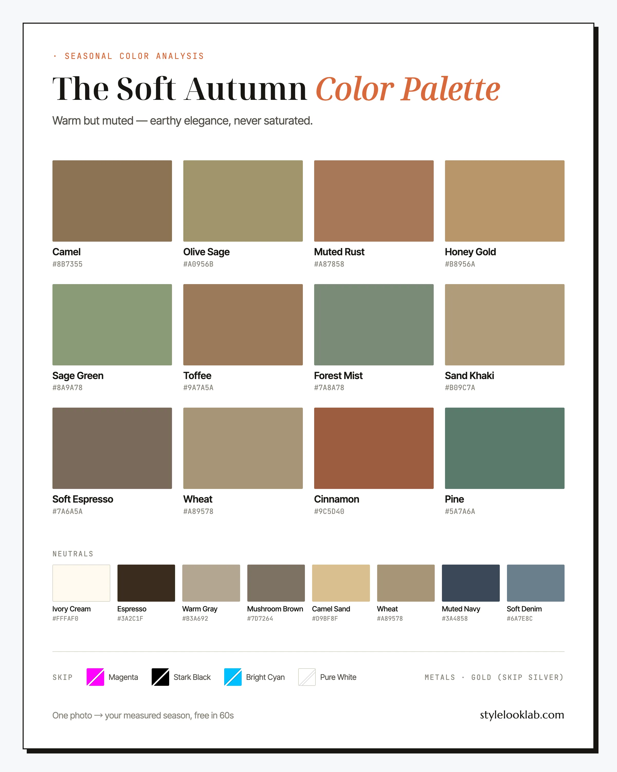 Soft Autumn color palette chart with named colors