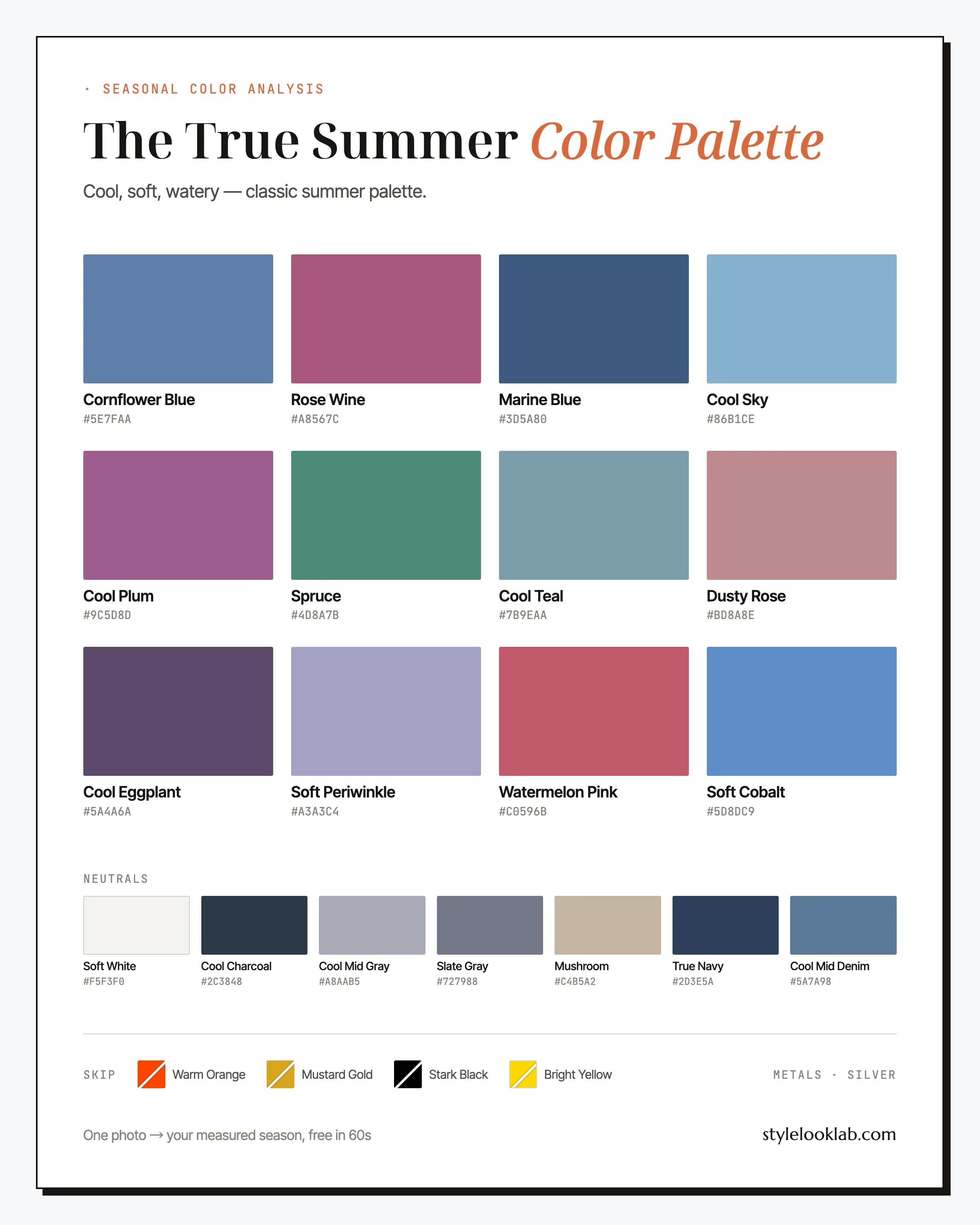 True Summer color palette chart with named colors