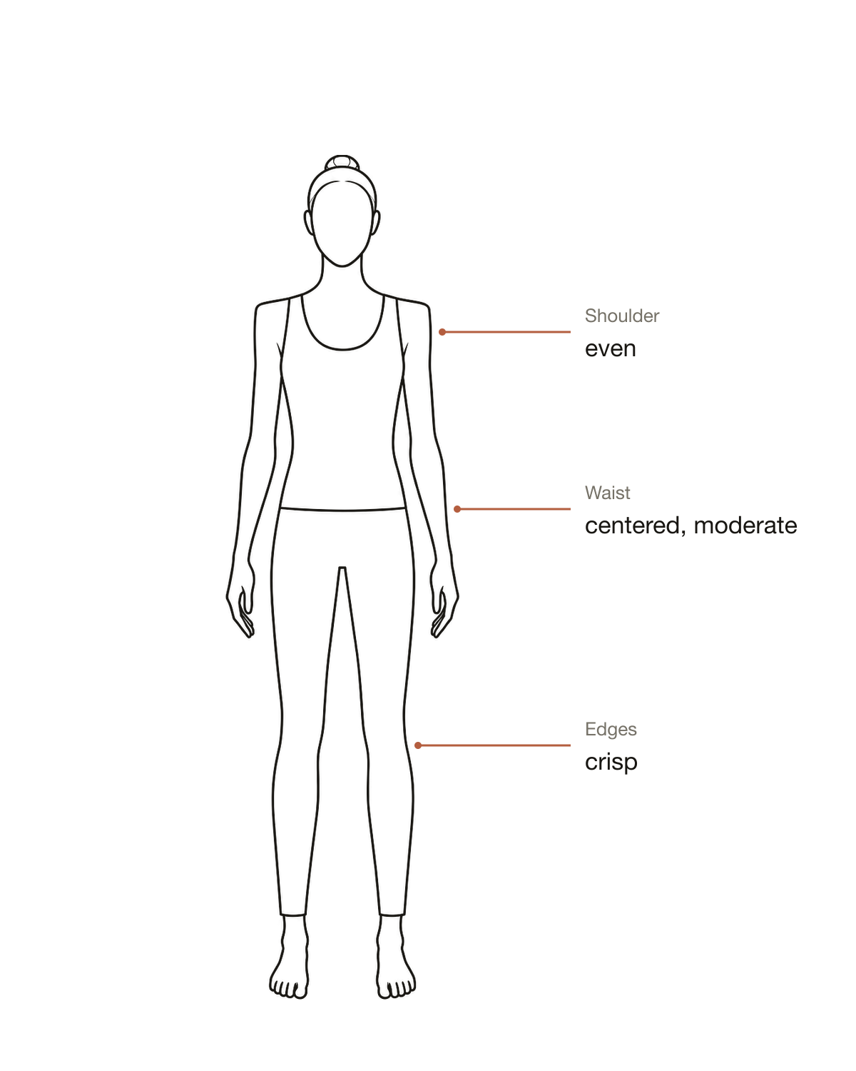 Dramatic Classic line drawing: level shoulder with a crisp corner, centered waist, defined edges