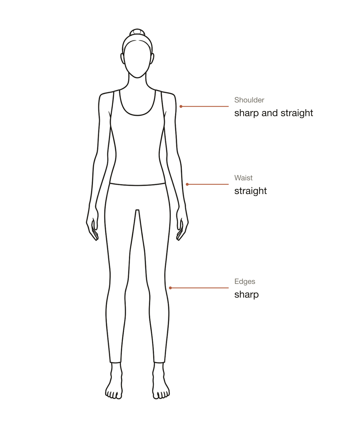 Dramatic line drawing: narrow sharp shoulder, straight unmarked waist, long pointed bone edges