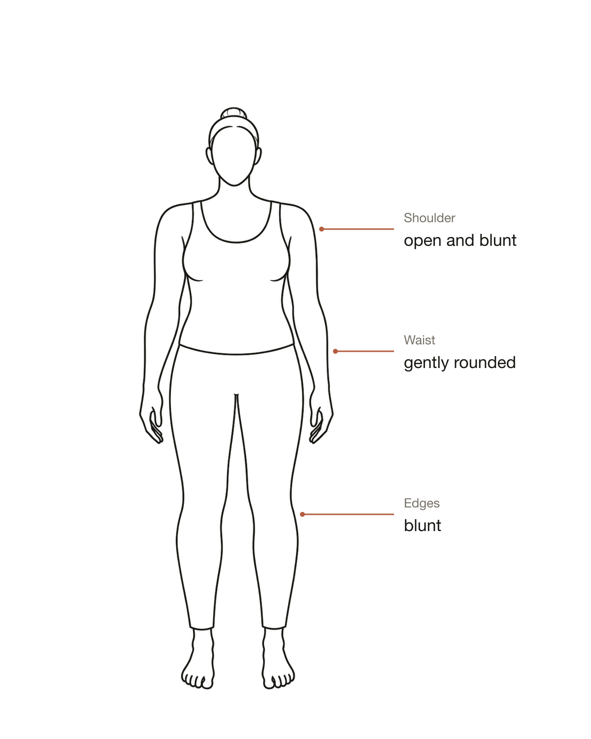 Soft Natural line drawing: open blunt shoulder line, gently rounded waist, moderate frame